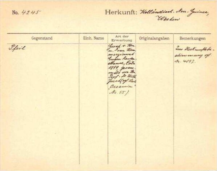 Dies ist ein Digitalisat eines historischen Dokuments. Es spiegelt den Entstehungskontext wider und entspricht nicht dem heutigen Maßstab einer geschichts- und diversitätsbewussten Sprache.