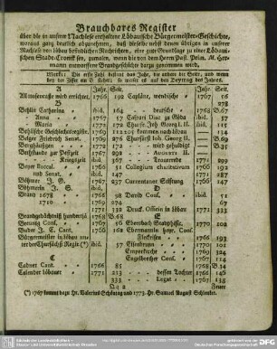 Brauchbares Register über die in unserer Nachlese enthaltene Löbauische Bürgermeister-Geschichte ...