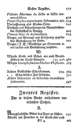 Zweytes Register. Der in diesem Buche enthaltenen vornehmsten Sachen