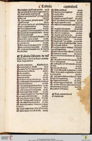 Tabula alphabetica prime partis
