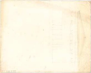 Speeth, Ferdinand; Dorischer Tempel - Ansicht