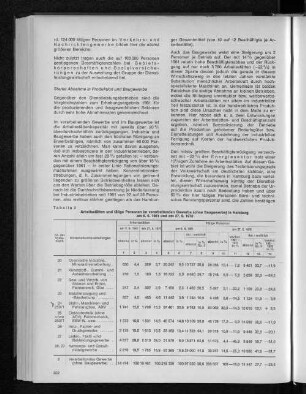 Tabelle 2: Arbeitsstätten und tätige Personen im verarbeitenden Gewerbe (ohne Baugewerbe) in Hamburg am 6.6.1961 und am 27.5.1970
