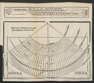 Figura Tertia