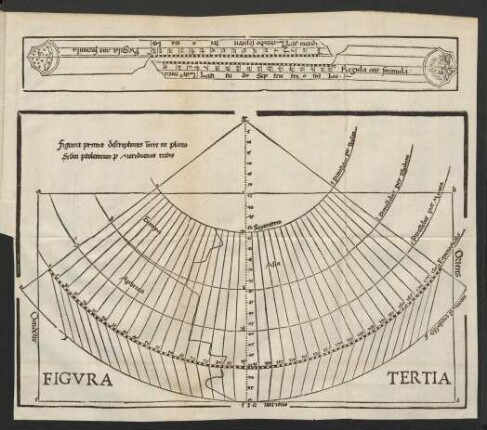 Figura Tertia