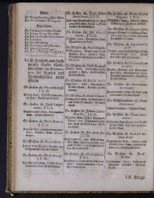 VI. E. Hochedl. und Hochweisen Raths Rolle, betreffend die Patronagen der Aemter und Brüderschaften dieser Stadt.