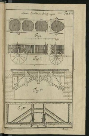 Tab. 56