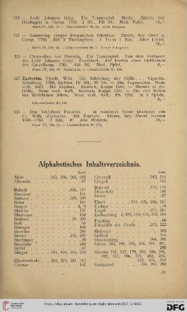 Alphabetisches Inhaltsverzeichnis