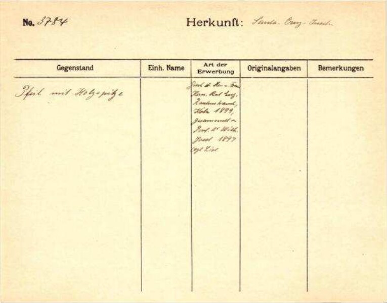 Il s'agit de la numérisation d'un document historique. Il reflète le contexte dans lequel il a été rédigé et ne correspond pas aux normes actuelles d'un langage conscient de l'histoire et de la diversité.