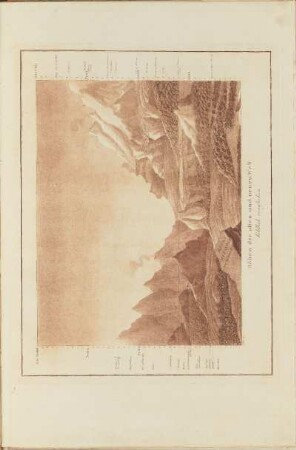 Abb. 6.: Höhen der alten und neuen Welt