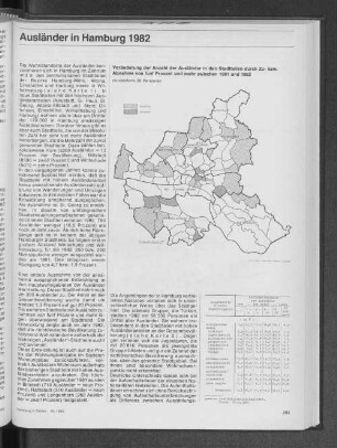 Ausländer in Hamburg 1982