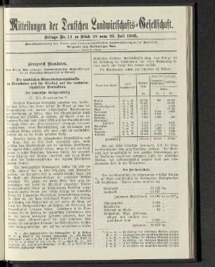Beilage Nr. 14 zu Stück 29 vom 22. Juli 1905.