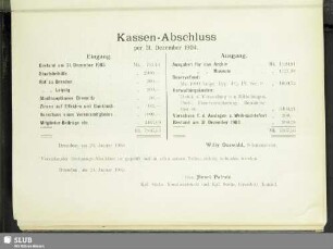Kassen-Abschluss