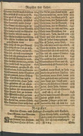 Register über die Sonn- und Festtags-Evangelia und Episteln