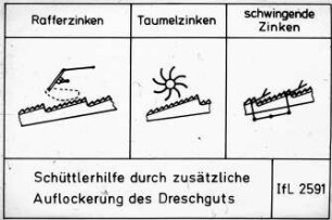 Schüttlerhilfe durch zusätzliche Auflockerung des Dreschguts