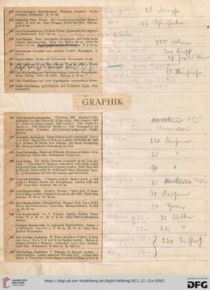 Graphik (Nr. 593-611)