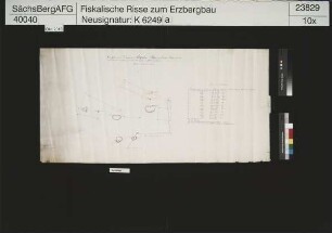 Grubenfeld von Adolphus Fundgrube am Erzengelgebirge und am Fastenberg bei Johanngeorgenstadt