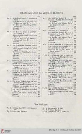 Inhalts=Verzeichnis der einzelnen Nummern