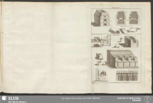 Planche I - Planche II