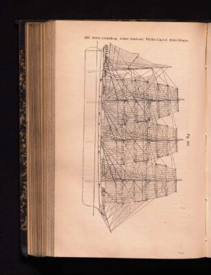 Fig. 302.