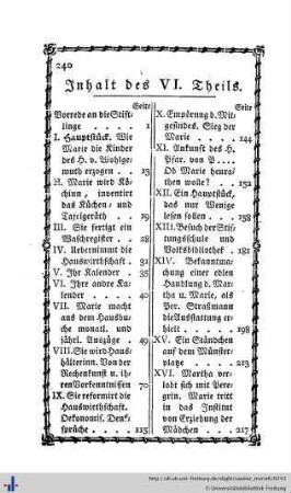 Inhalt des sechsten Theils.