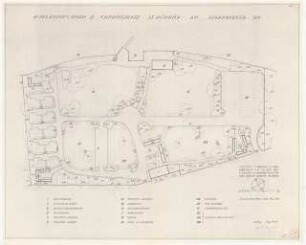 Campingplatz, St. Heinrich am Starnberger See: Pflanzplan 1:200