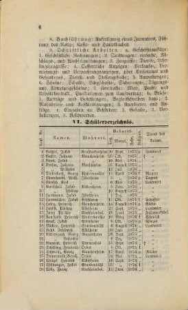 Bericht über die Bezirks-Obst- und Weinbauschule in Kirchheimbolanden. 5. 1889/90