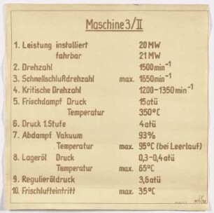 Maschine 3/II [Betriebsparameter]