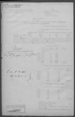 Geislingen/Steige Gesamtgemeinde: Pfarrbericht 1925