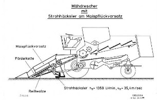 Mähdrescher mit Strohhäcksler am Maispflückvorsatz