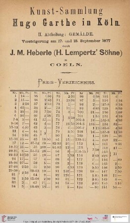 Nachträglich ergänzt: Preis-Verzeichniss