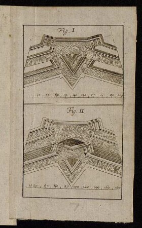 Fig. I. - Fig. II.