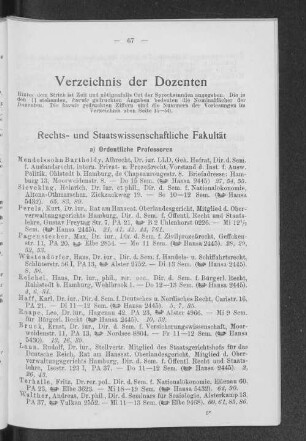 Verzeichnis der Dozenten