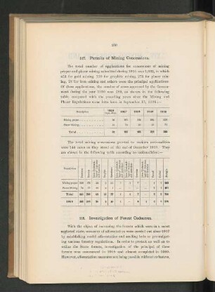 117. Permits of Mining Concessions.