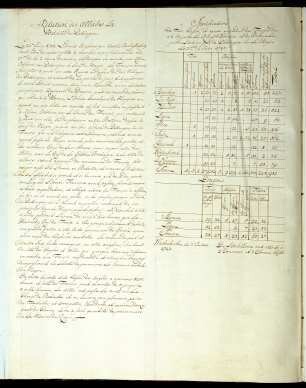WHK 21 Österreichischer Sukzessionskrieg 1740-1748 bis zum Aachener Frieden: Anmerkungen zur Schlacht bei Dettingen, 27. Juni 1743