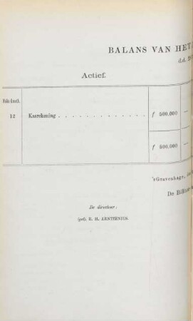 Balans van het reserve-fonds. d.d. 28 februarij 1874