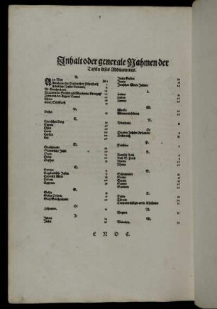 Inhalt oder generale Nahmen der Tafeln dises Additaments.