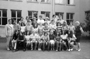 Freiburg: Lortzing-Schule; Klassen
