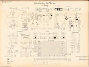 Kanalisierung der Oder Schleuse, Konty: Wehr: Details 1:5