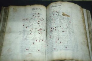 Kitab suwar al-kawakib — Darstellung eines Sternenbilds