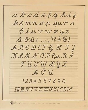 Schulwandbild (Schulwandbild Lateinische Schrift)