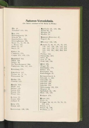 Autoren-Verzeichnis.