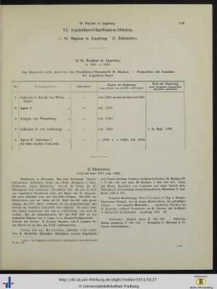 VI. Augustiner-Chorfrauen-Abteien