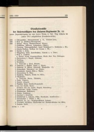 Dienstaltersliste der Reserveoffiziere des Husaren-Regiments Nr. 11