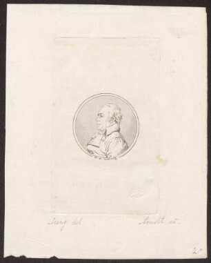 Ludwig, Christian Friedrich
