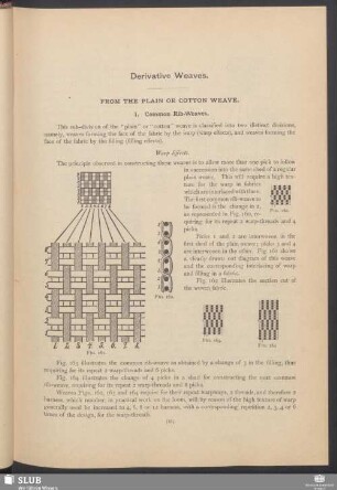 Derivative weaves. From the plain or cotton weave