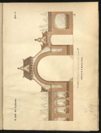 Mauer mit Einfahrt und seitlichem Eingange.
