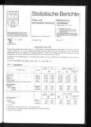 Bauhauptgewerbe August 1985 : Lfd. Nr. 47