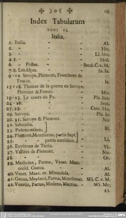 Index Tabularum Tomi VI