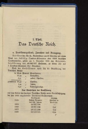 Das Wachsthum der Bevölkerung