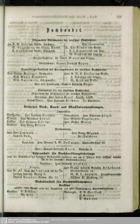 Buchhandel